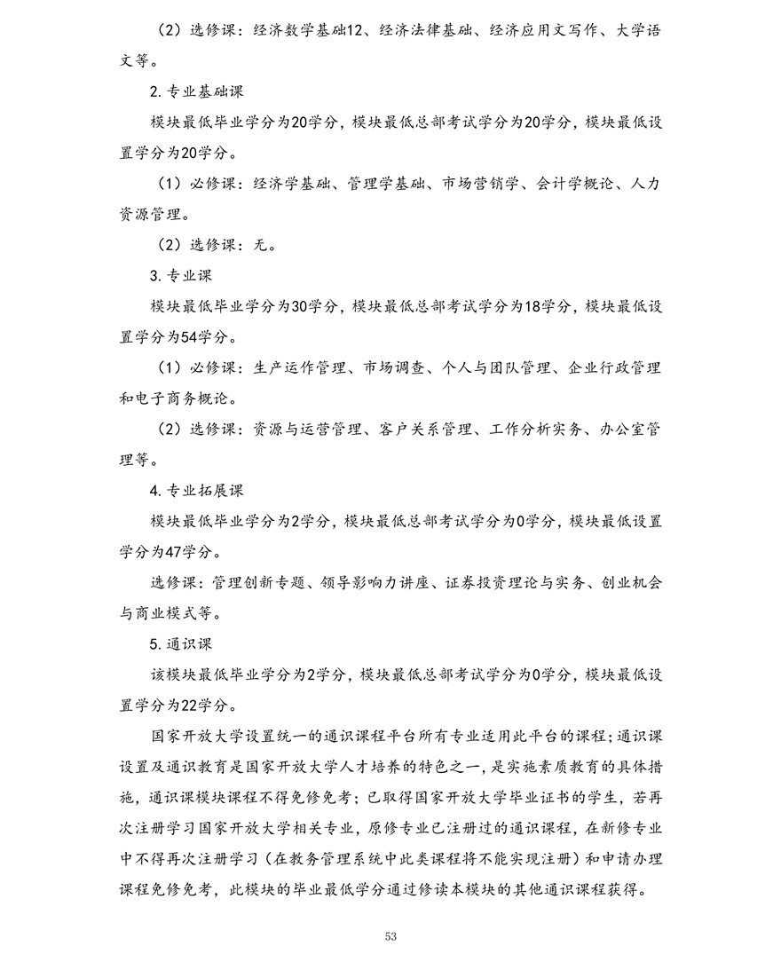 工商企业管理专业（专科）