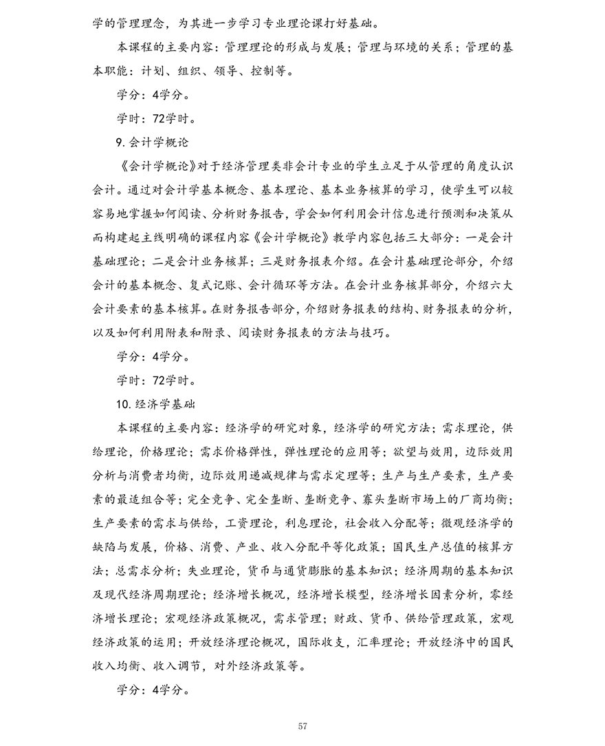 工商企业管理专业（专科）