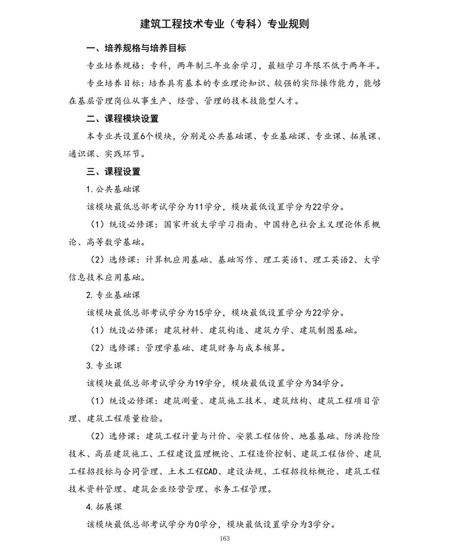 建筑工程技术专业（专科）