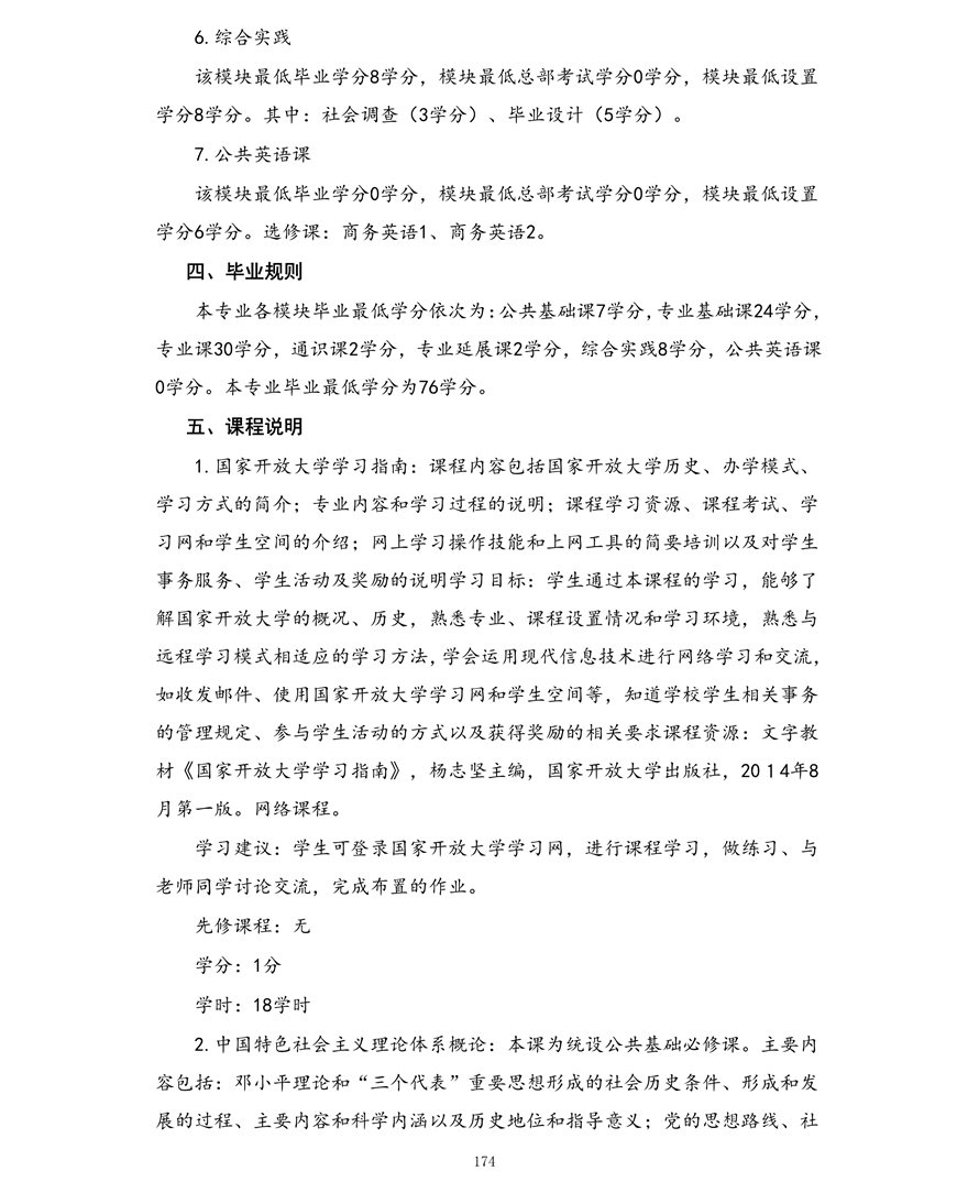 金融管理专业（专科）