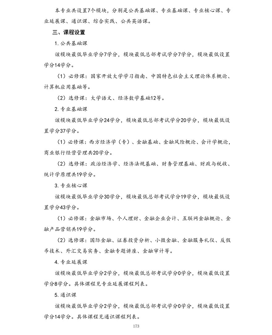 金融管理专业（专科）