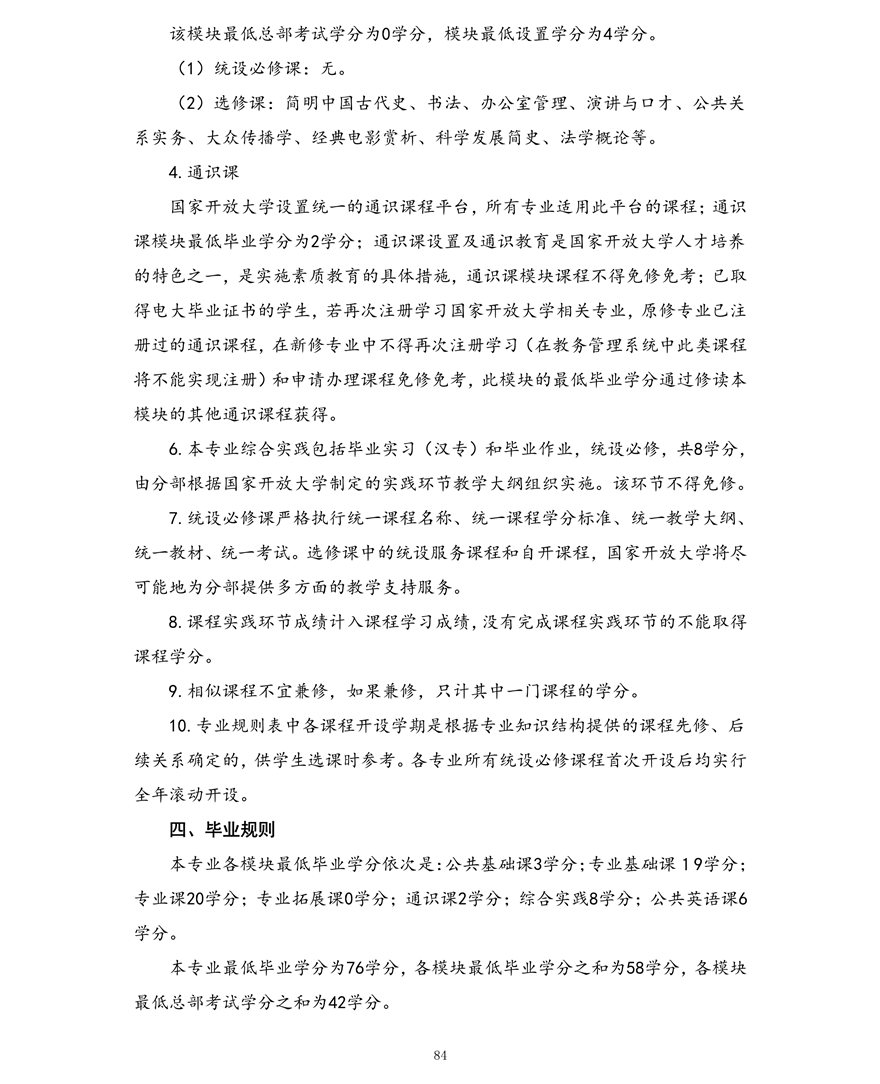 汉语言文学专业（专科）