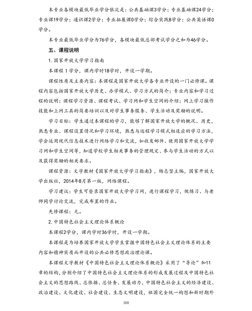 药学专业（专科）