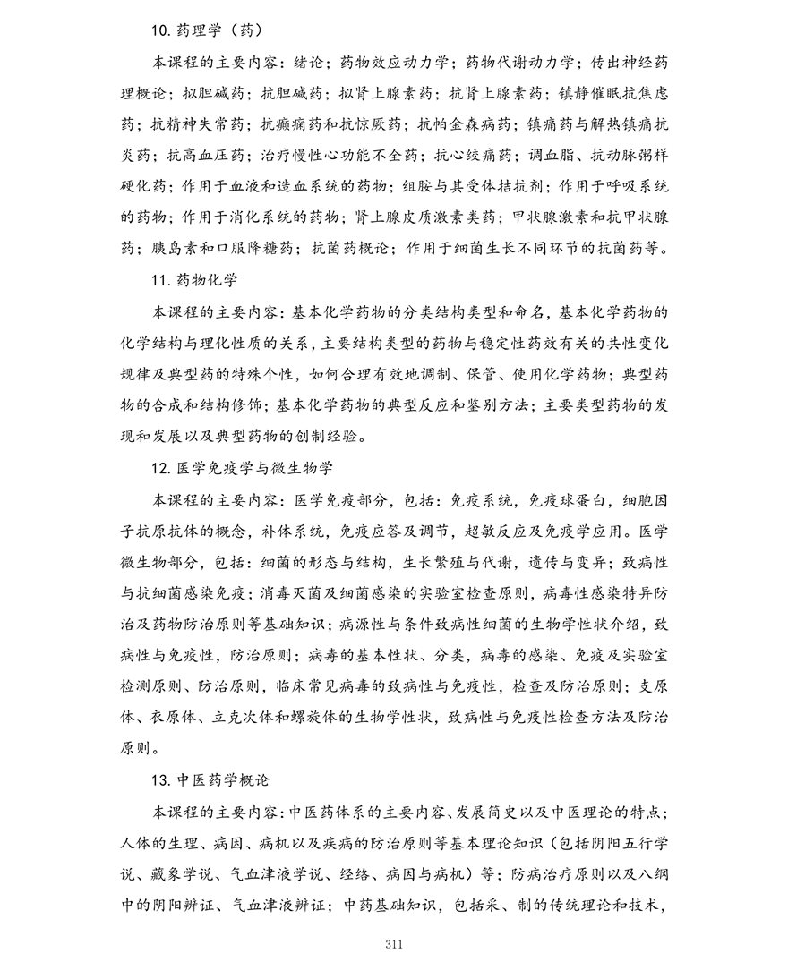 药学专业（专科）