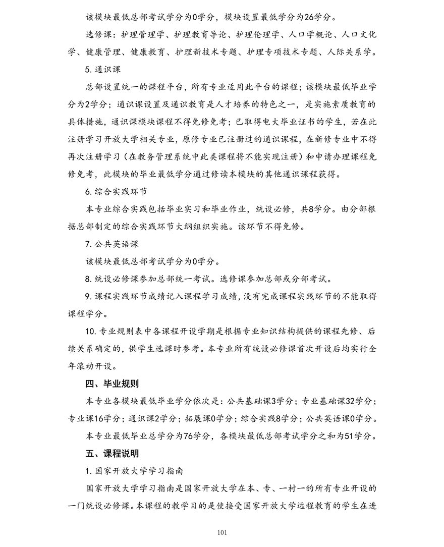 护理专业（专科）