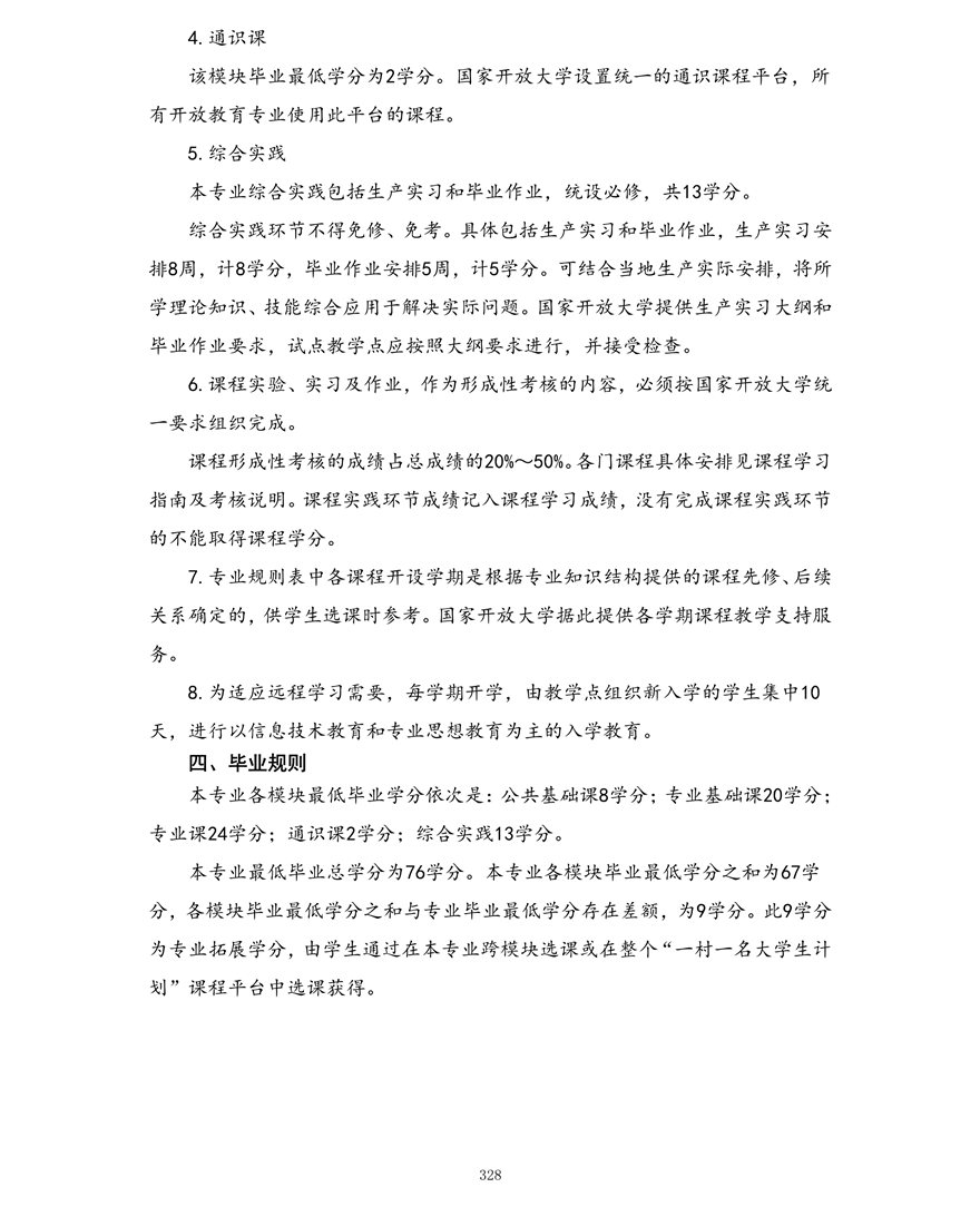 茶树栽培与茶叶加工专业（专科）