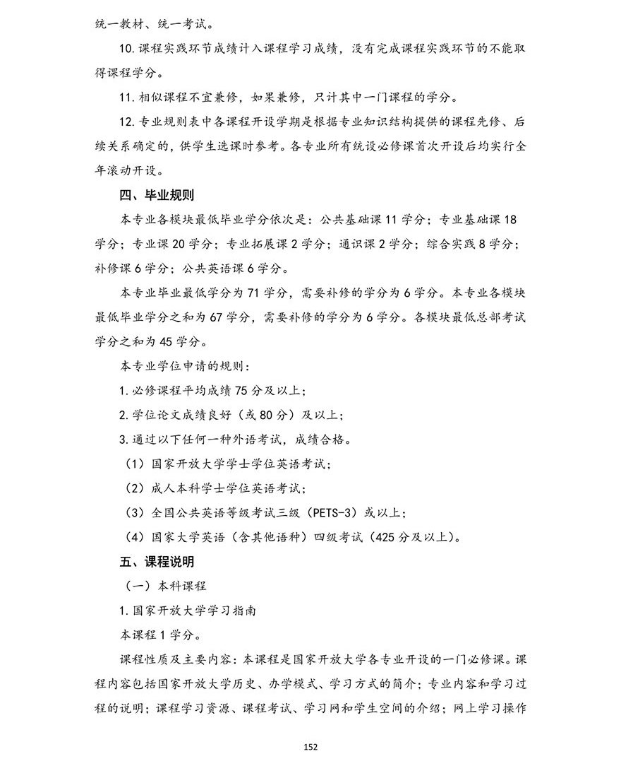 数学与应用数学专业（本科）