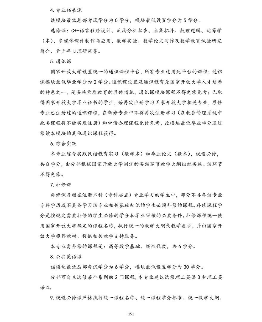 数学与应用数学专业（本科）