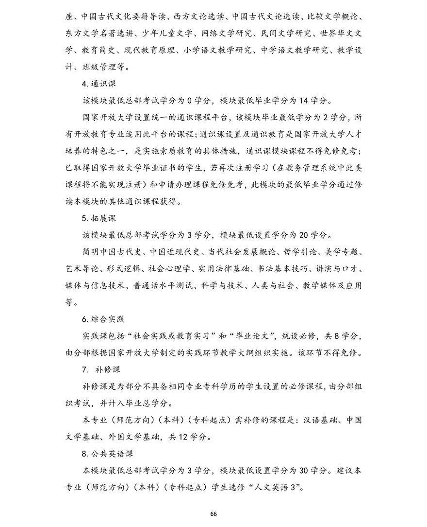 汉语言文学（师范方向）专业（本科）