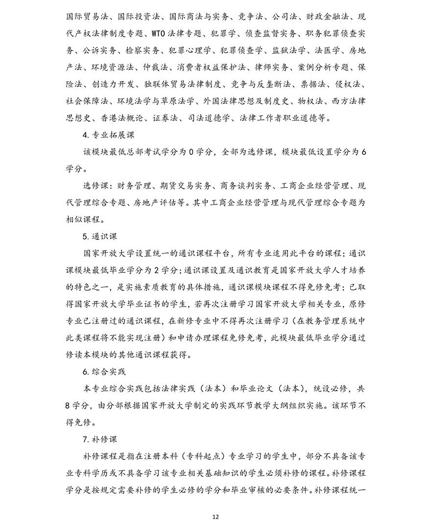 法学专业（本科）