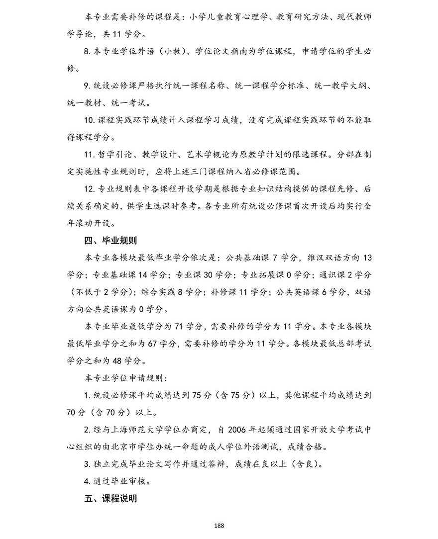 小学教育专业（本科）