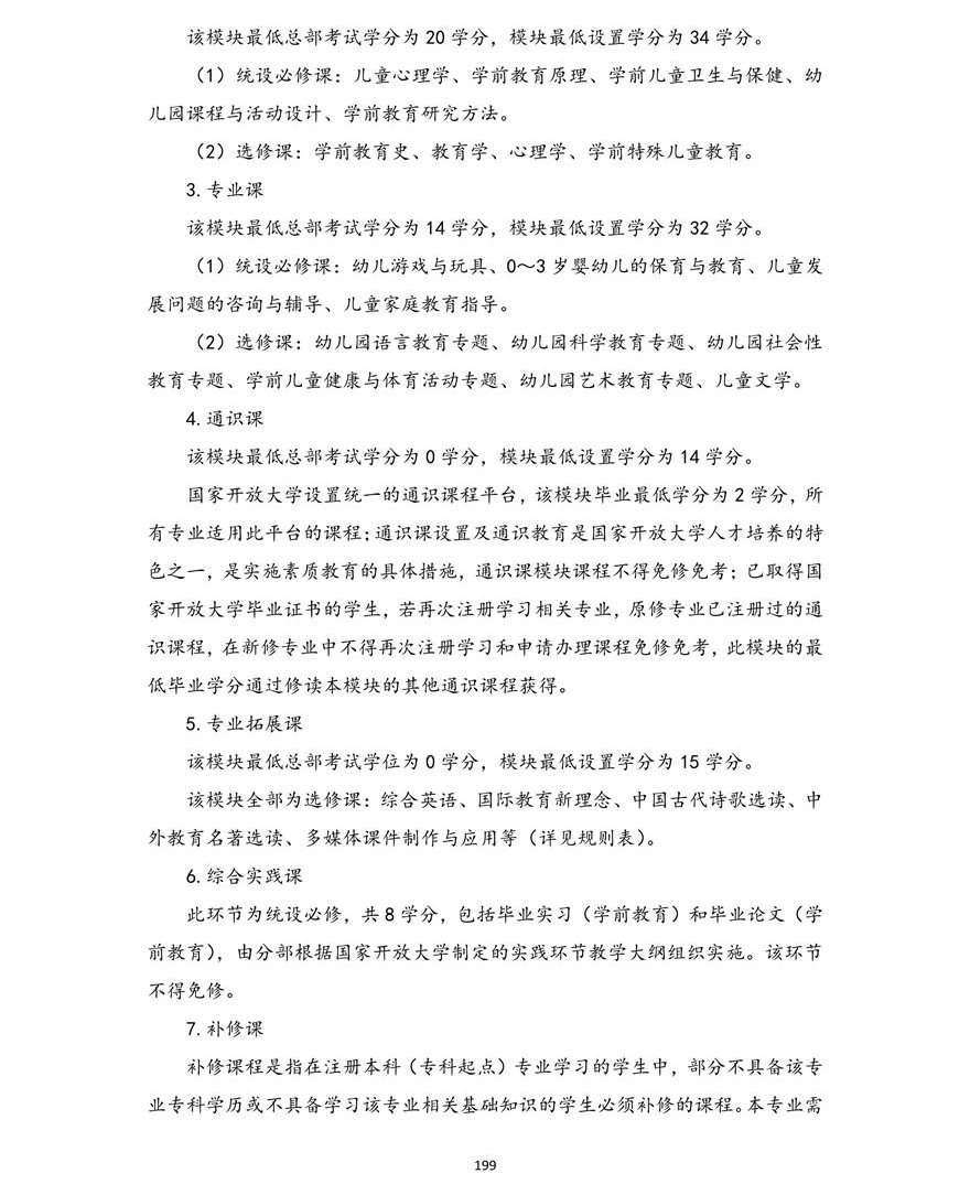 学前教育专业（本科）