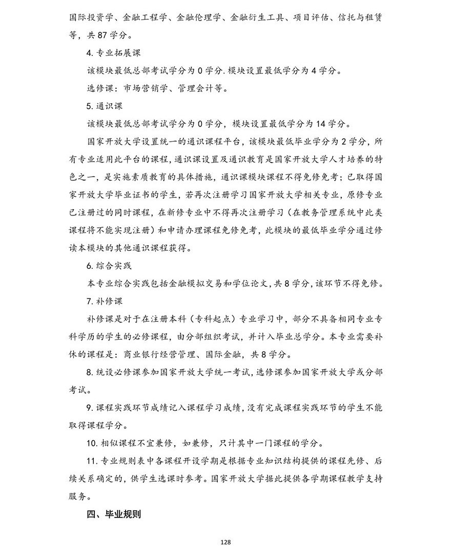 金融学专业（本科）