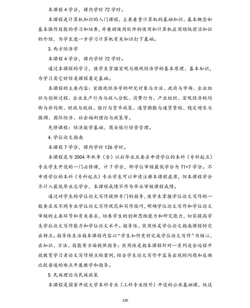 金融学专业（本科）