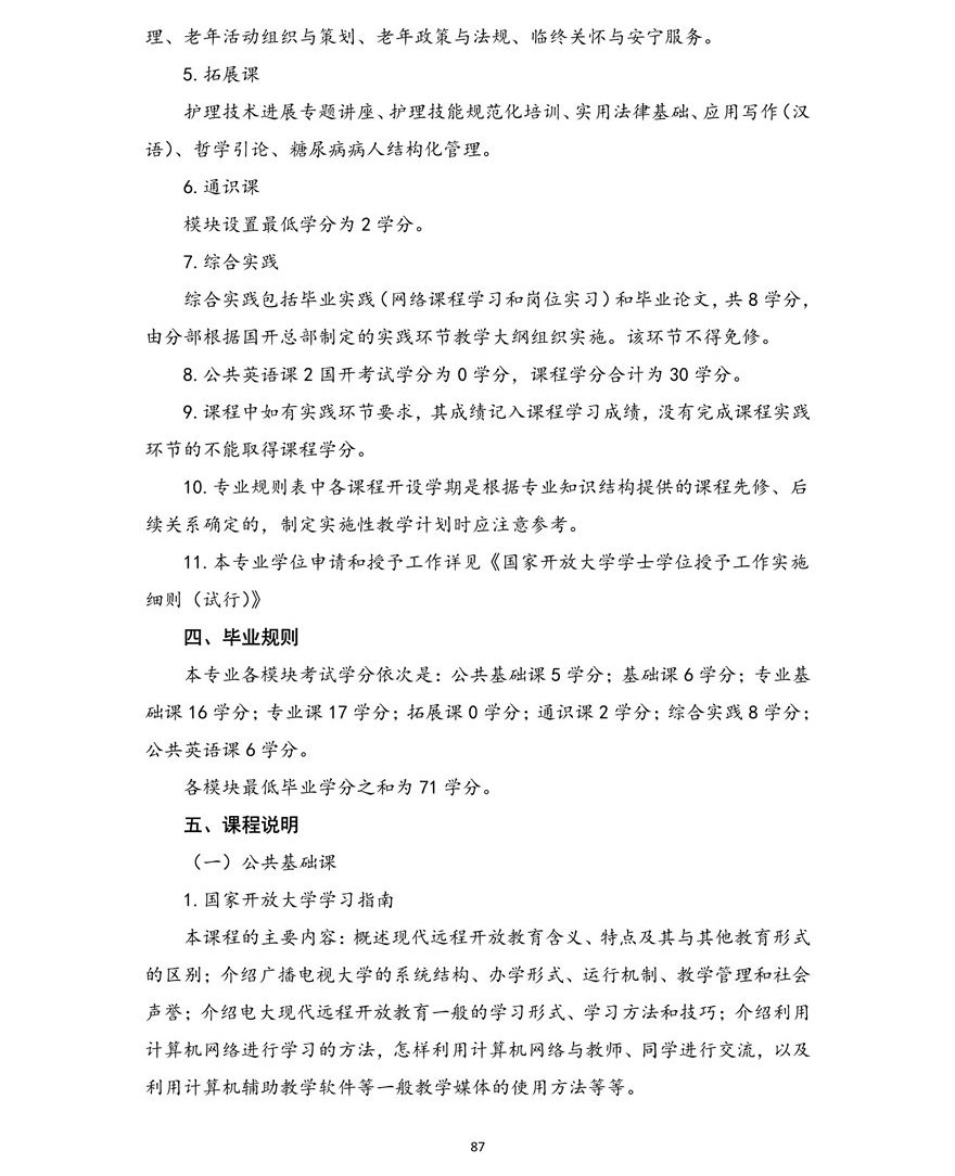 护理学专业（本科）