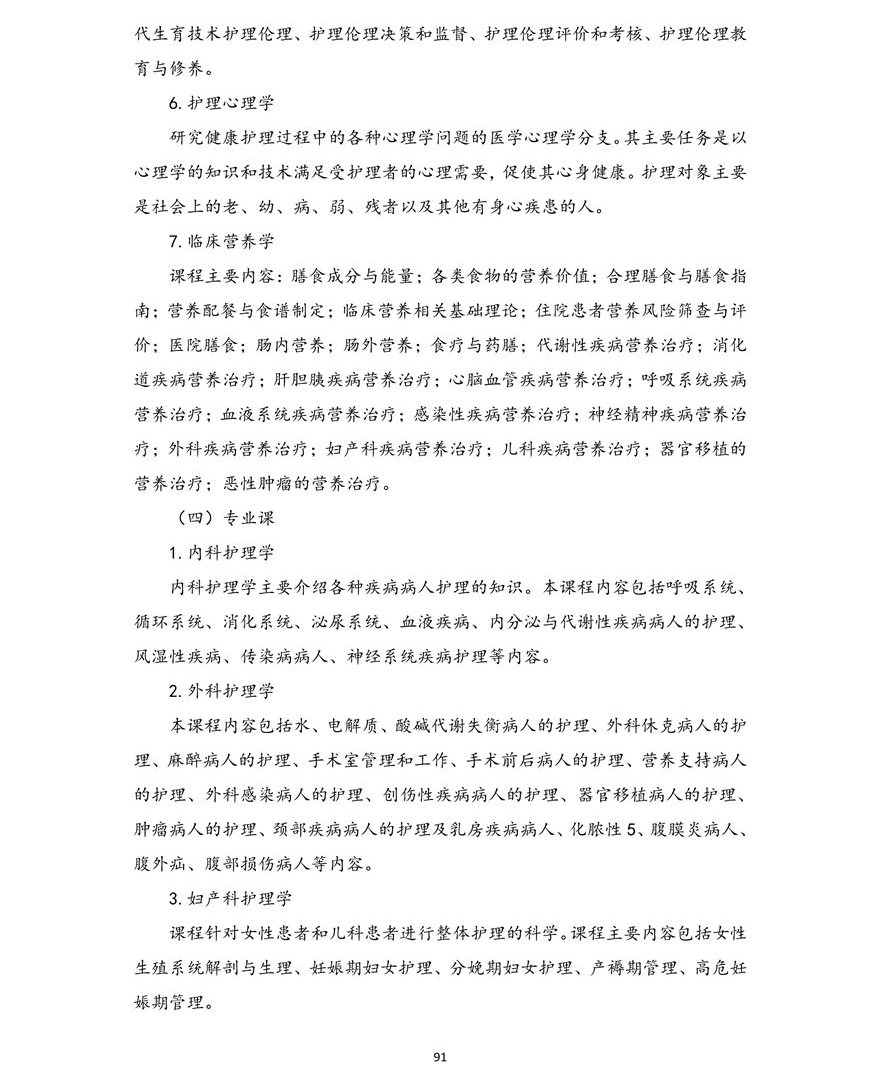 护理学专业（本科）