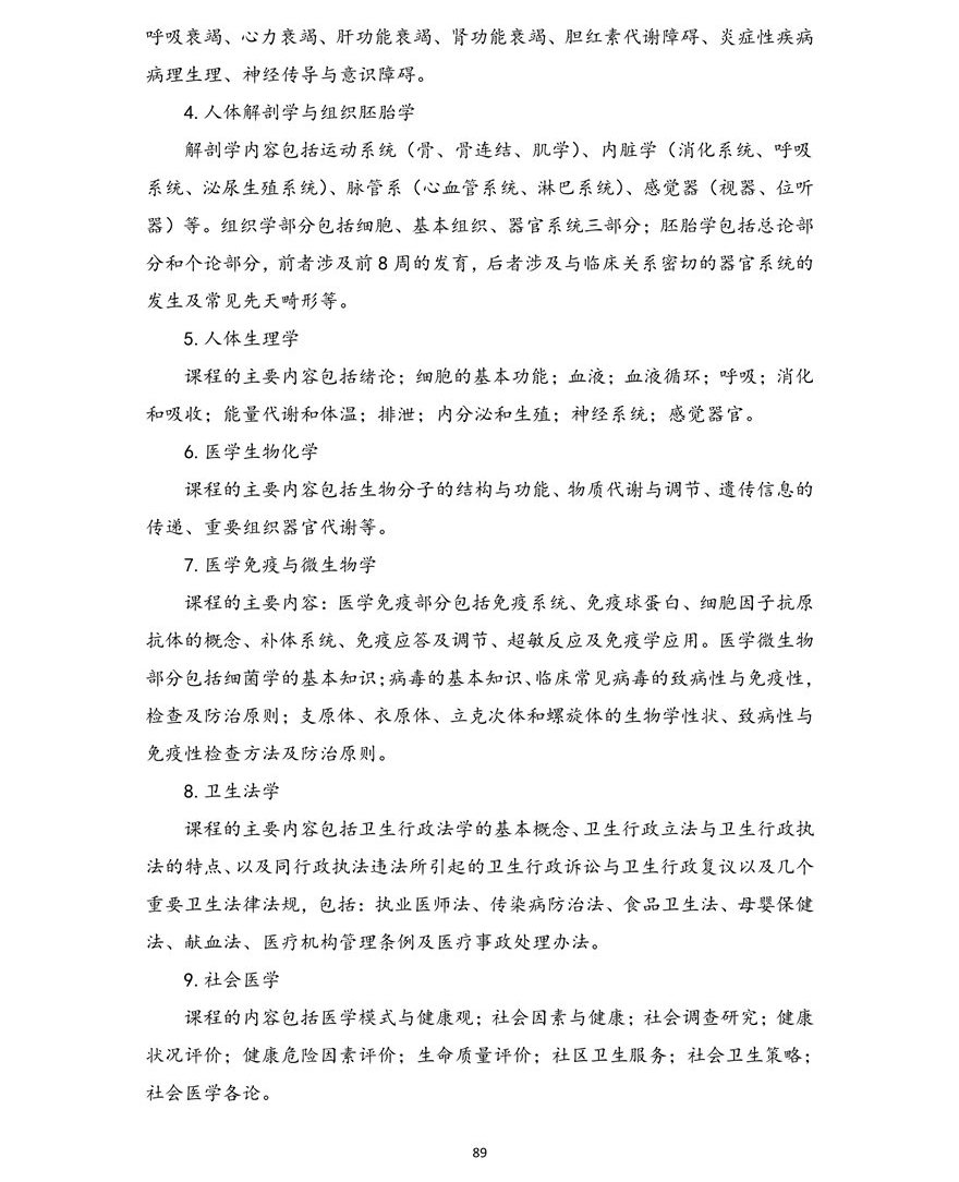 护理学专业（本科）