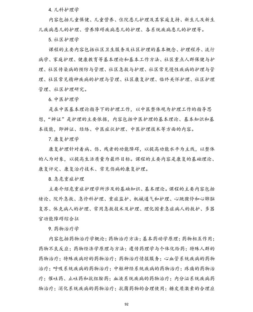 护理学专业（本科）