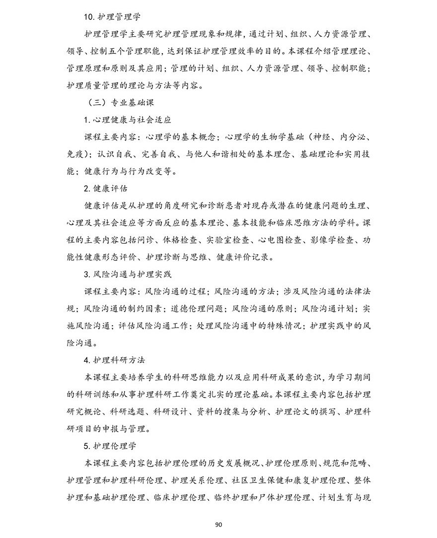 护理学专业（本科）