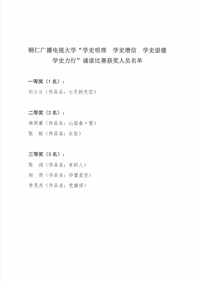 关于“学史明理 学史增信 学史崇德 学史力行”诵读比赛结果的通报