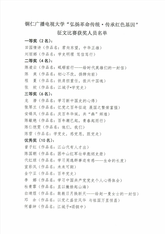 关于“弘扬革命传统.传承红色基因“征文比赛结果的通报