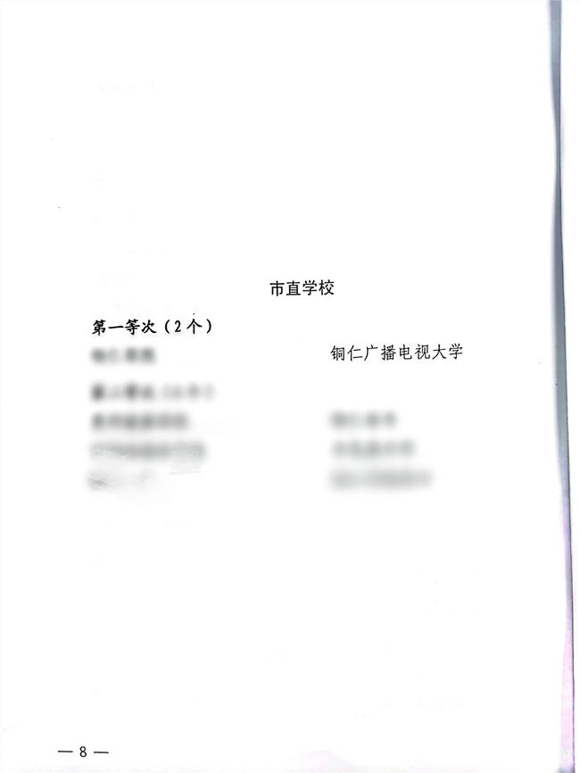 喜讯！铜仁广播电视大学荣获2021年度综合考核第一等次