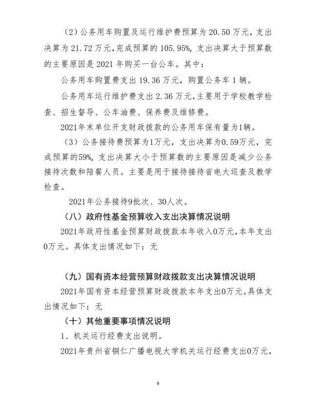 铜仁广播电视大学2021年度部门决算