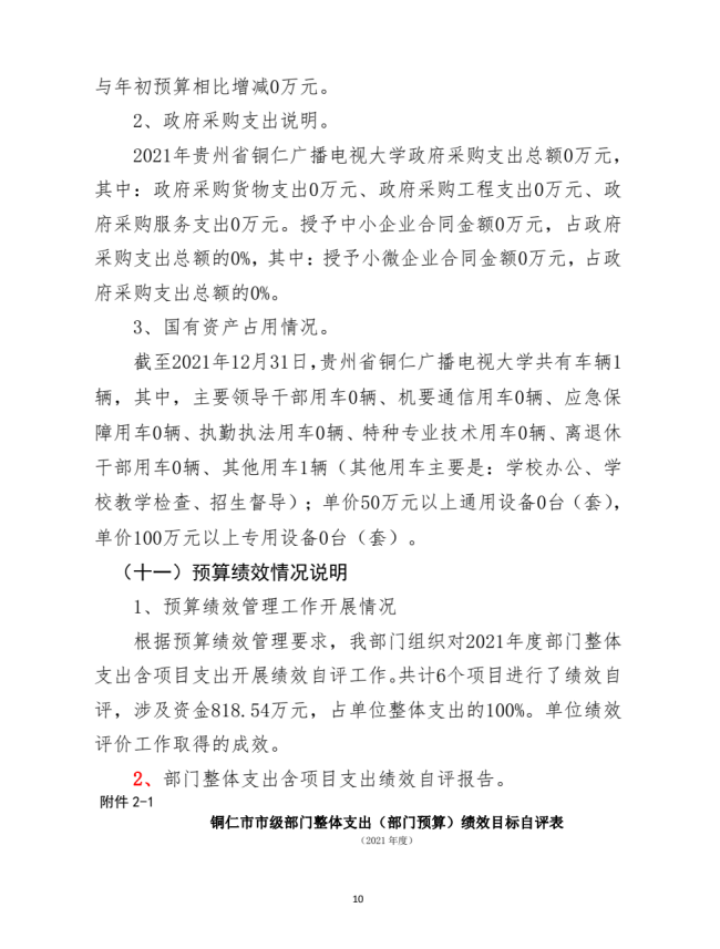 铜仁广播电视大学2021年度部门决算