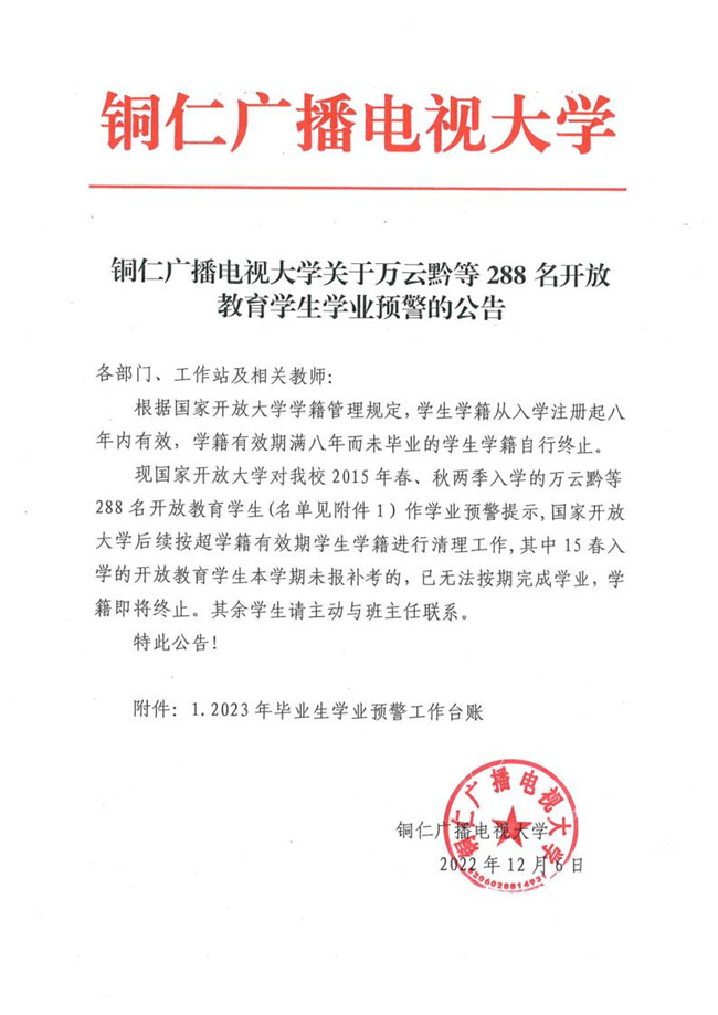 铜仁广播电视大学关于万云黔等288名开放教育学生学业预警的公告