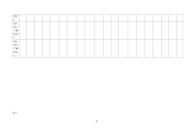 铜仁广播电视大学2023年部门预算及“三公”经费预算信息