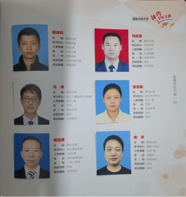 喜讯：铜仁广播电视大学学员荣获国家开放大学优秀学生干部
