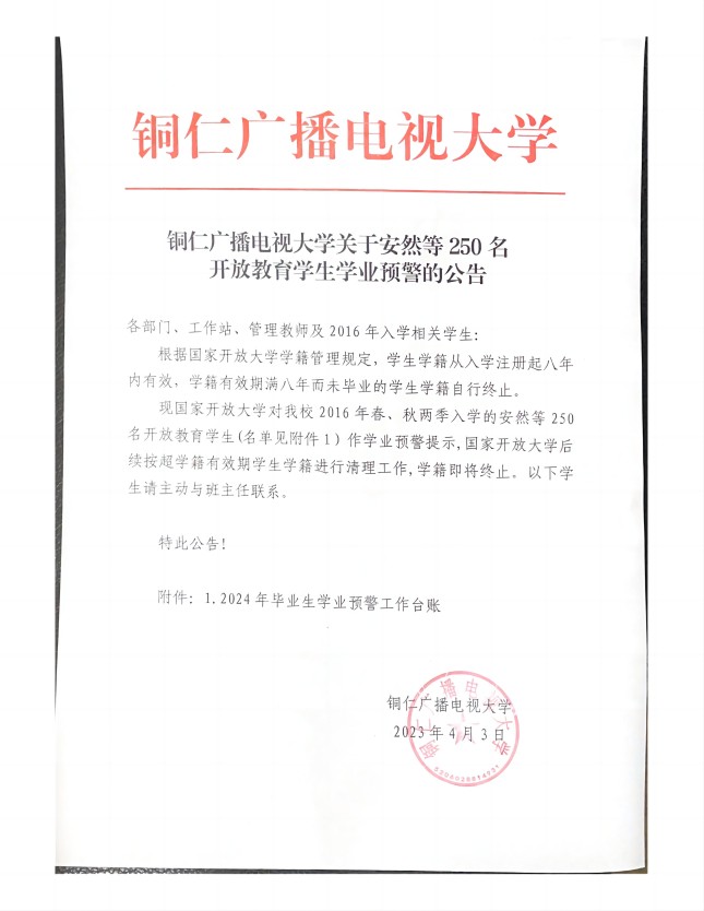铜仁广播电视大学关于安然等250名开放教育学生学业预警的公告