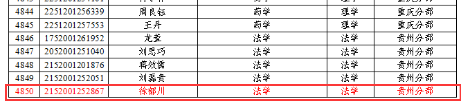 喜讯：2025年我校11名学子荣获国家开放大学授予本科毕业生学士学位