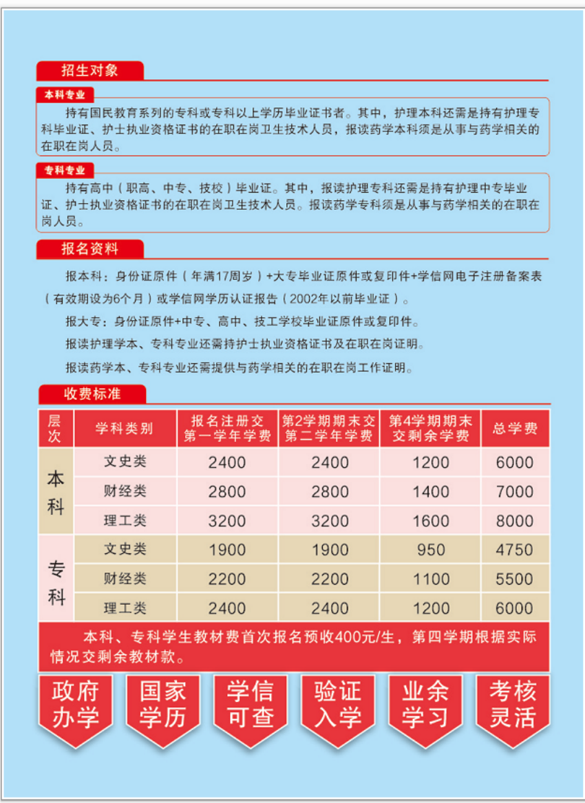 铜仁开放大学（原铜仁广播电视大学）2026年春季招生简章