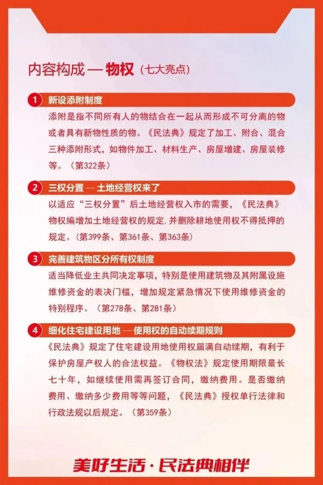 民法典宣传月｜多图详解《中华人民共和国民法典》