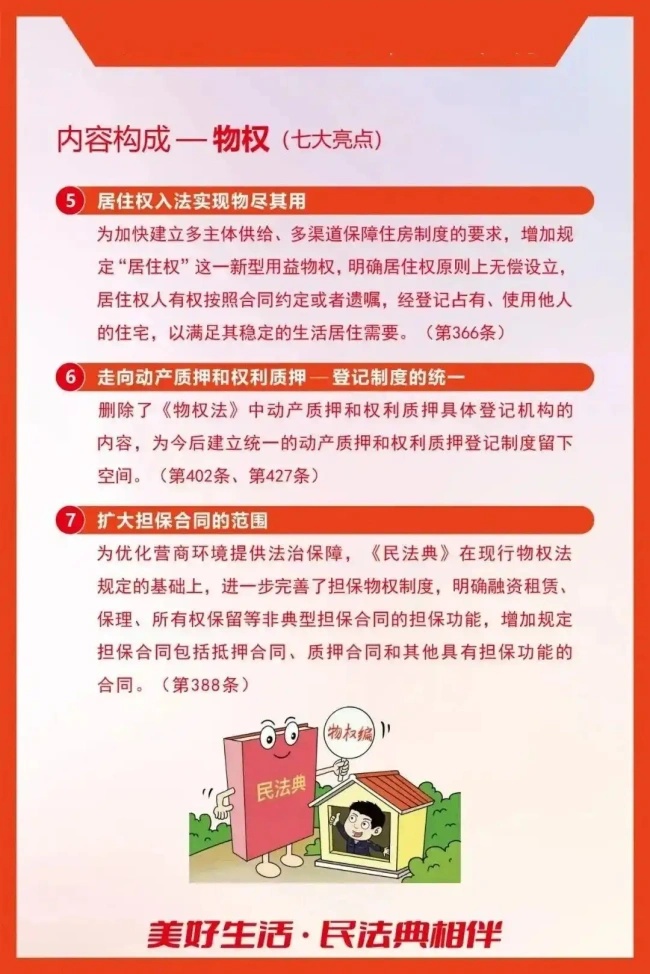 民法典宣传月｜多图详解《中华人民共和国民法典》