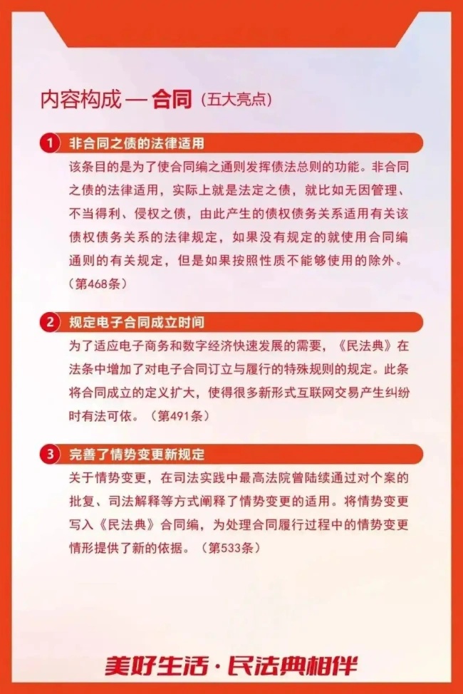 民法典宣传月｜多图详解《中华人民共和国民法典》