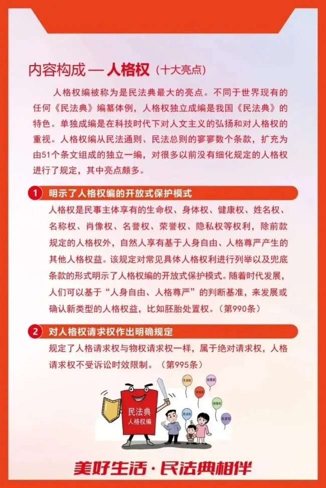 民法典宣传月｜多图详解《中华人民共和国民法典》