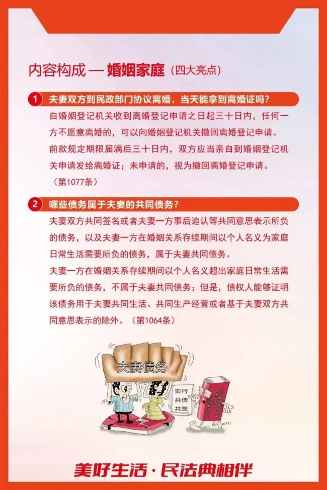 民法典宣传月｜多图详解《中华人民共和国民法典》