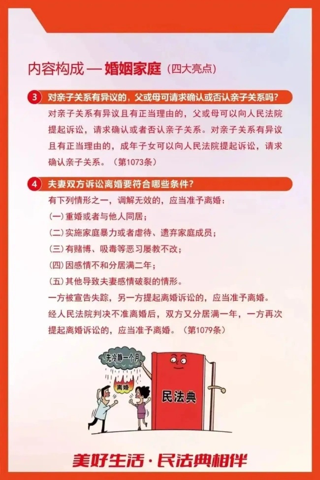 民法典宣传月｜多图详解《中华人民共和国民法典》