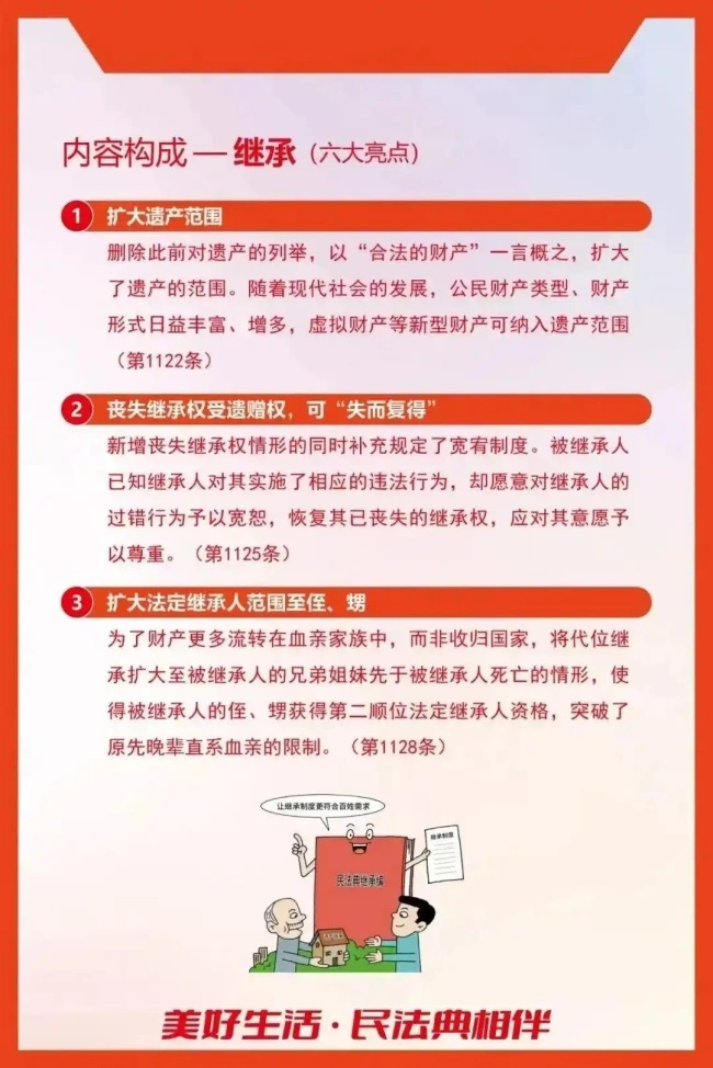 民法典宣传月｜多图详解《中华人民共和国民法典》