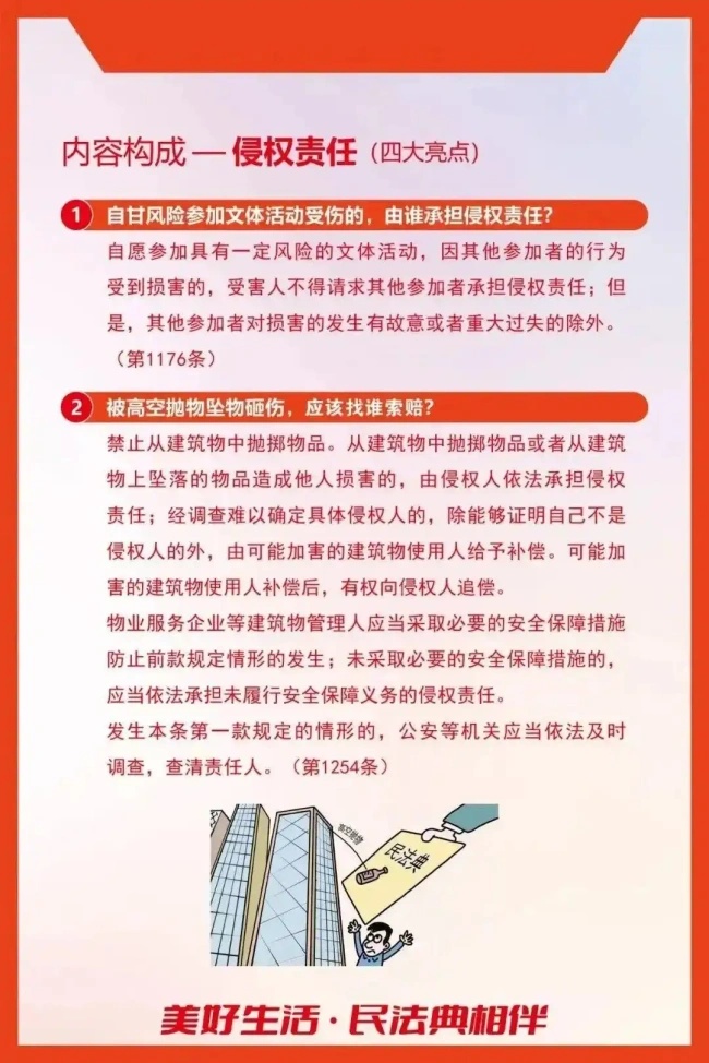 民法典宣传月｜多图详解《中华人民共和国民法典》