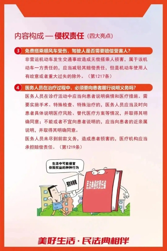 民法典宣传月｜多图详解《中华人民共和国民法典》